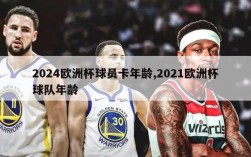 2024欧洲杯球员卡年龄,2021欧洲杯球队年龄